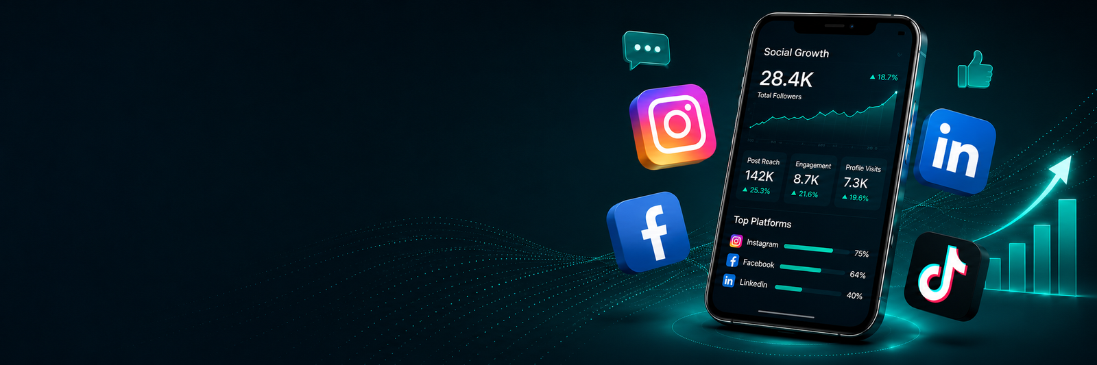 Social Media Marketing