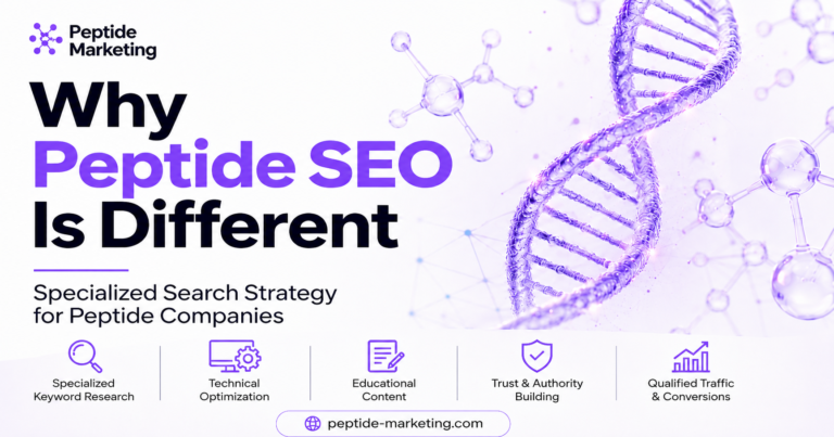 Peptide SEO