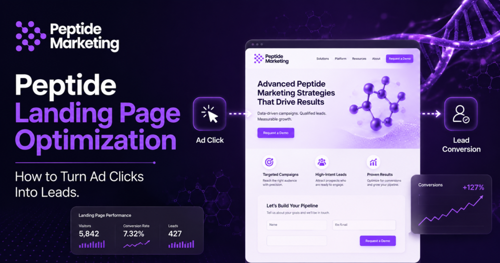 Peptide Landing Page Optimization: How to Turn Ad Clicks Into Leads