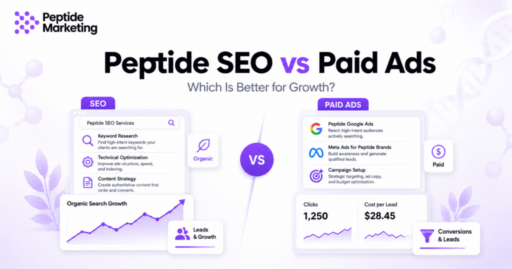 Peptide SEO vs Paid Ads: Which Is Better for Growth?