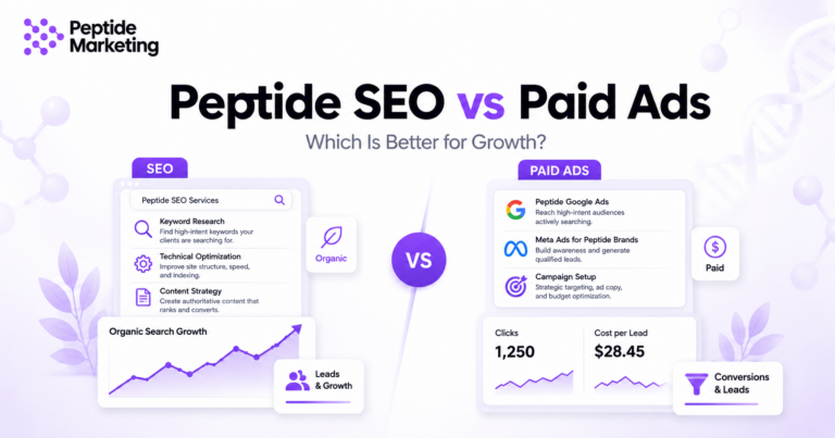 Peptide Marketing